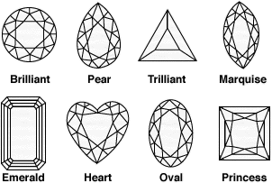 Diamond Shapes